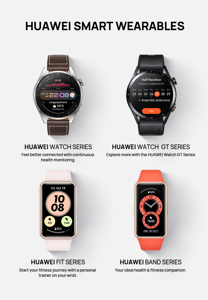 Buy HUAWEI TalkBand B6 - Smart Watch - HUAWEI UK